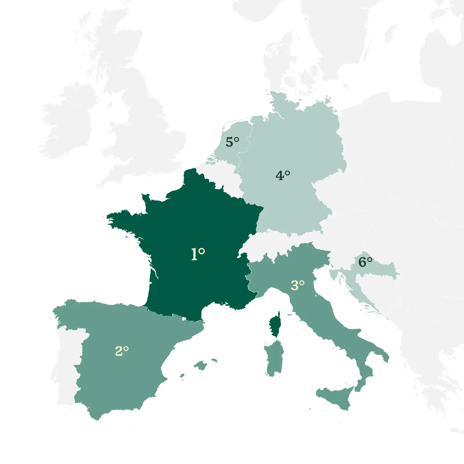 Confronto Italia-UE Mappa