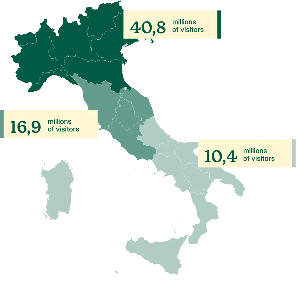 Tourist flows across Italian areas 2024